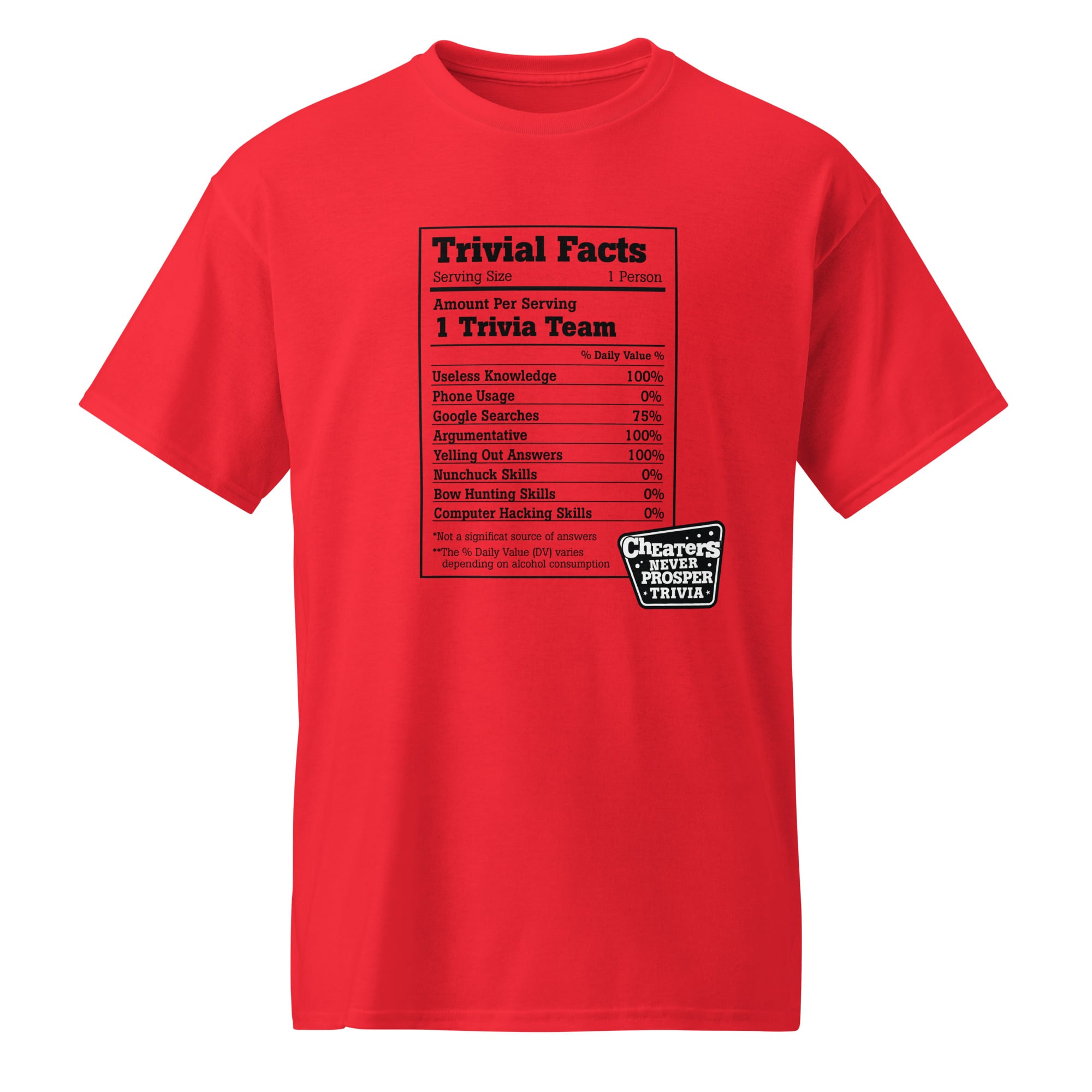 Trivial Facts T-Shirt